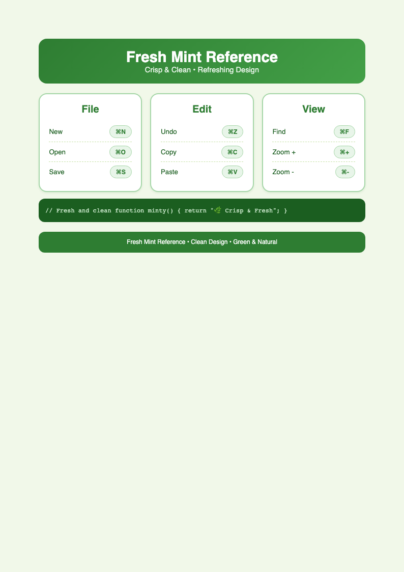 Fresh mint quick reference